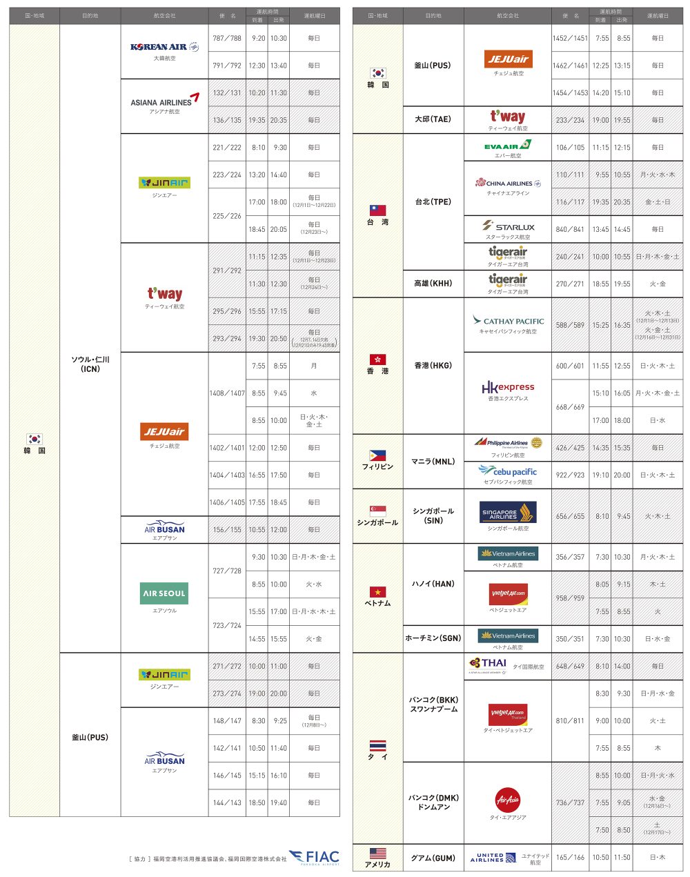 muto35_fukuoka_airport schedule